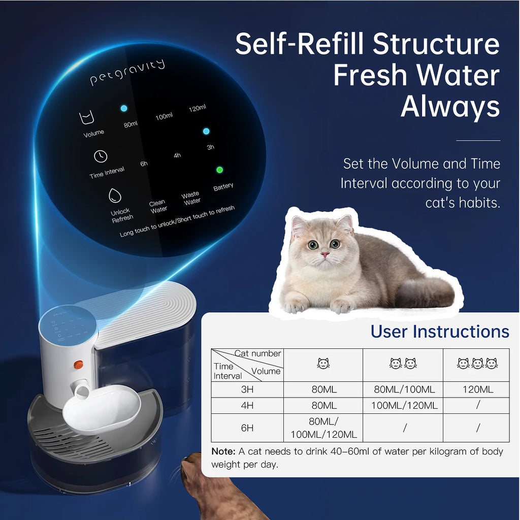 Smart Pet Water Dispenser Wireless Cat Water Fountain Dumping Dog Water Dispenser Rechargeable Automatic Water Feeder