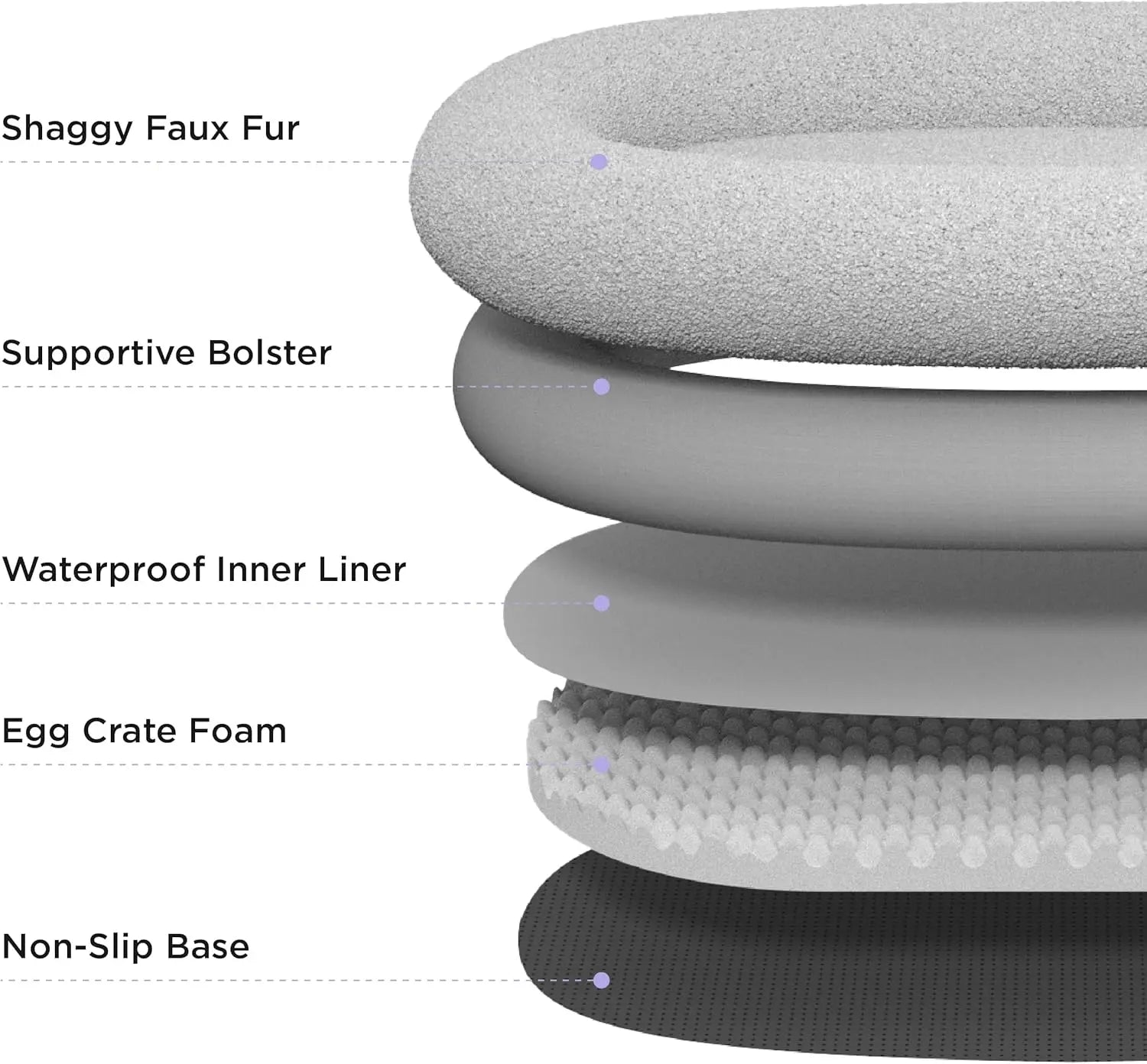 Foldable Human Dog Bed - 3-in-1 Orthopedic Giant Bean Bed.