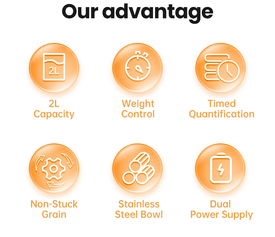 Automatic Cat Feeder Pet Smart Cat Food Kibble Dispenser.