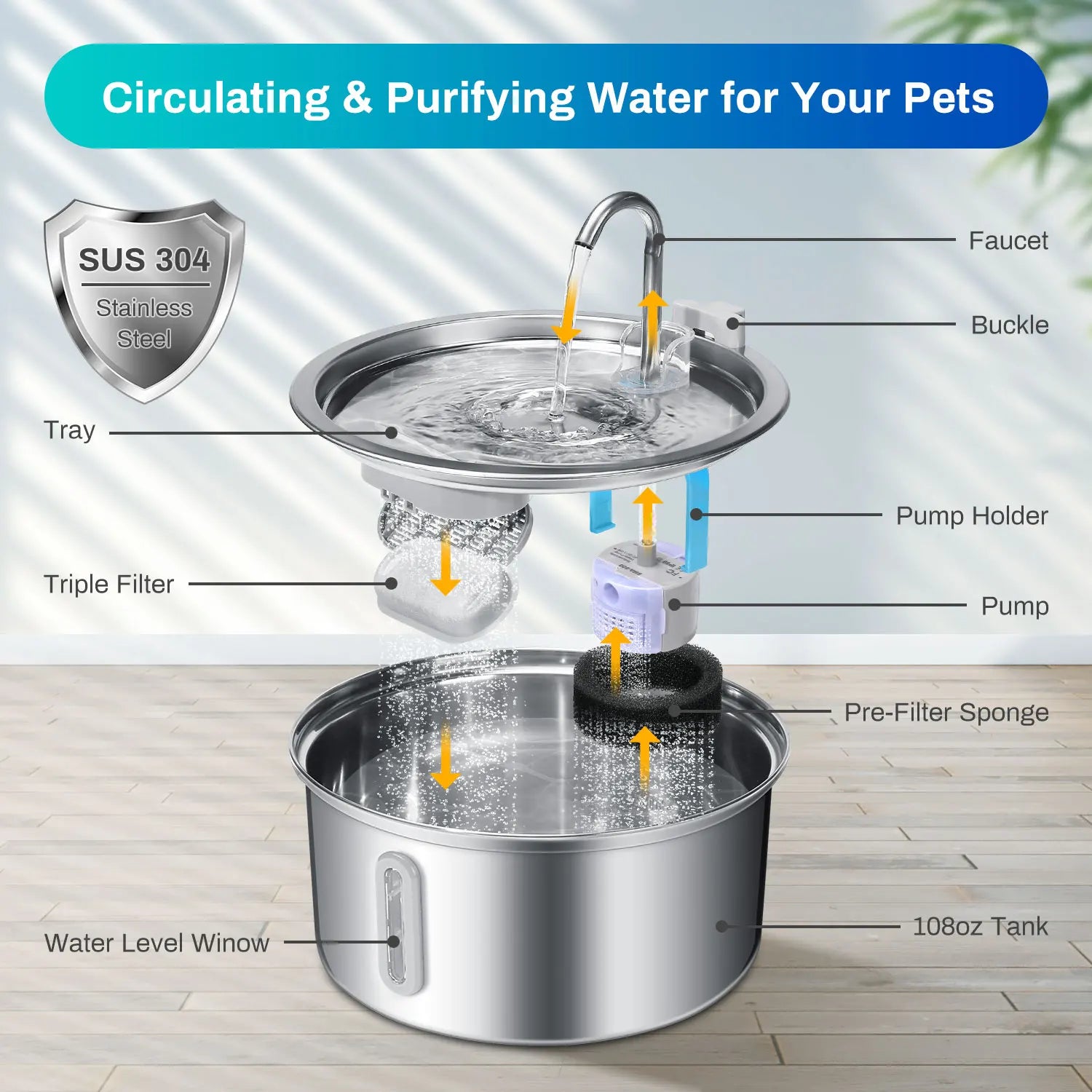 Cat Water Fountain Stainless Steel, With Ultra Quiet Pump Filtration.