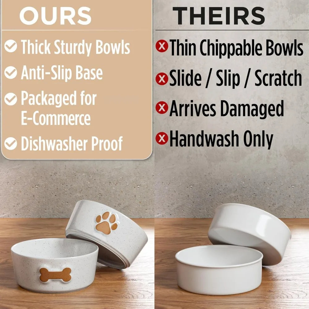 Ceramic Dog Bowl Set of 2 with Anti-Skid Base.