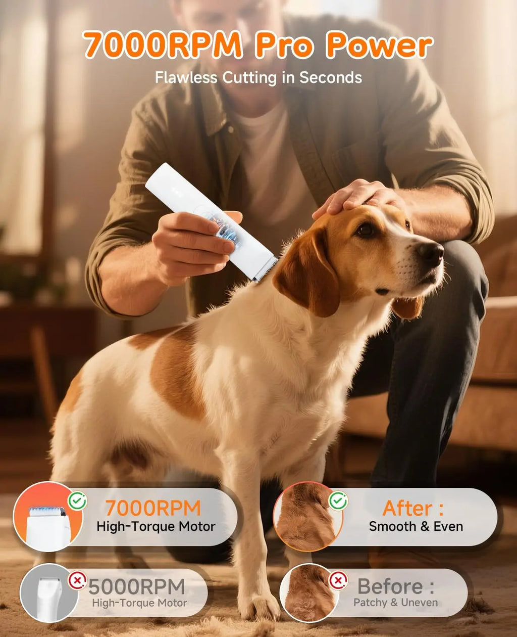 Dog Trimmer for Paws – 14 in 1 Cordless Dog Grooming Kit with Quiet Nail Grinder & Hair Clippers