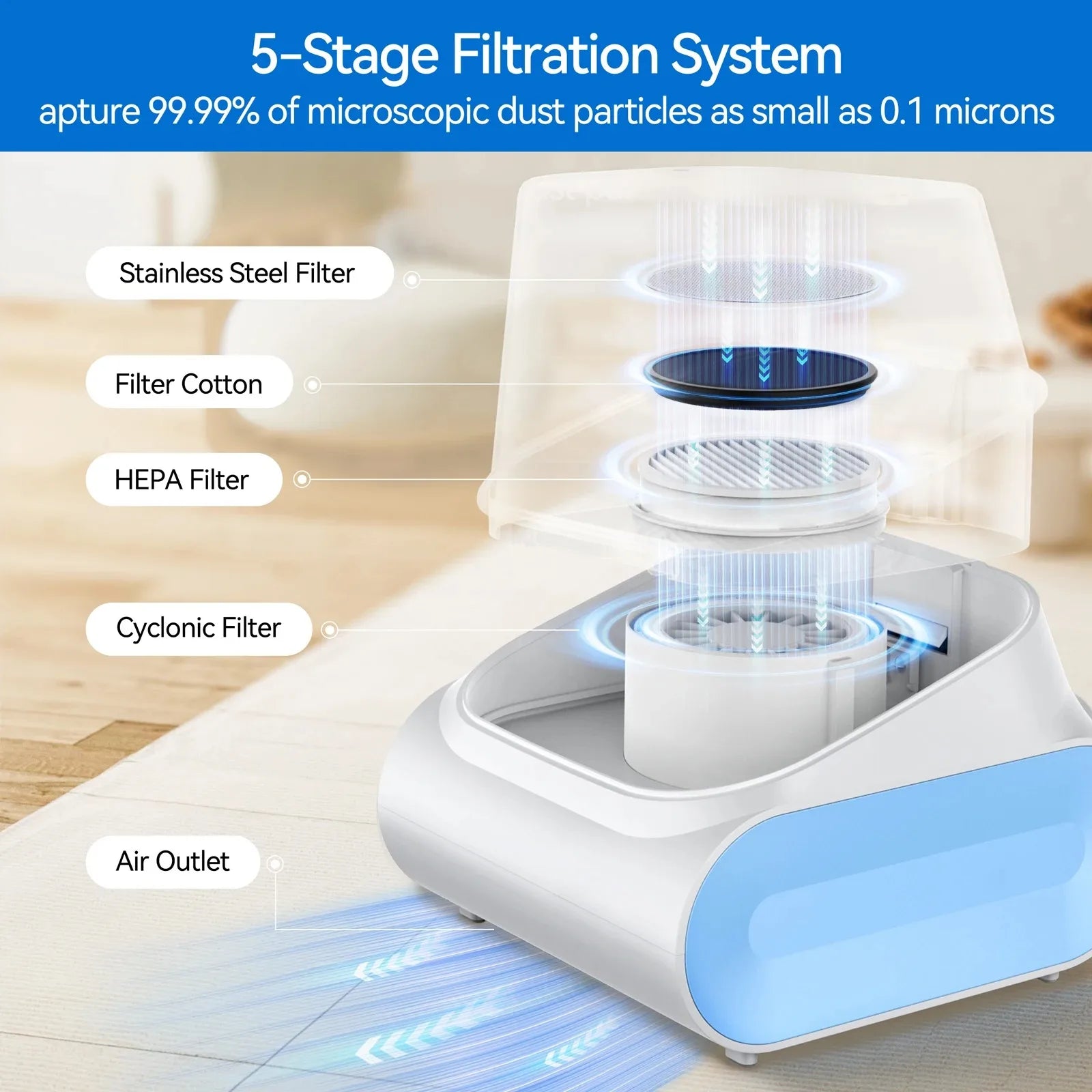 Dog Grooming Vacuum Ultra-Low Noise Pet Grooming Kit.