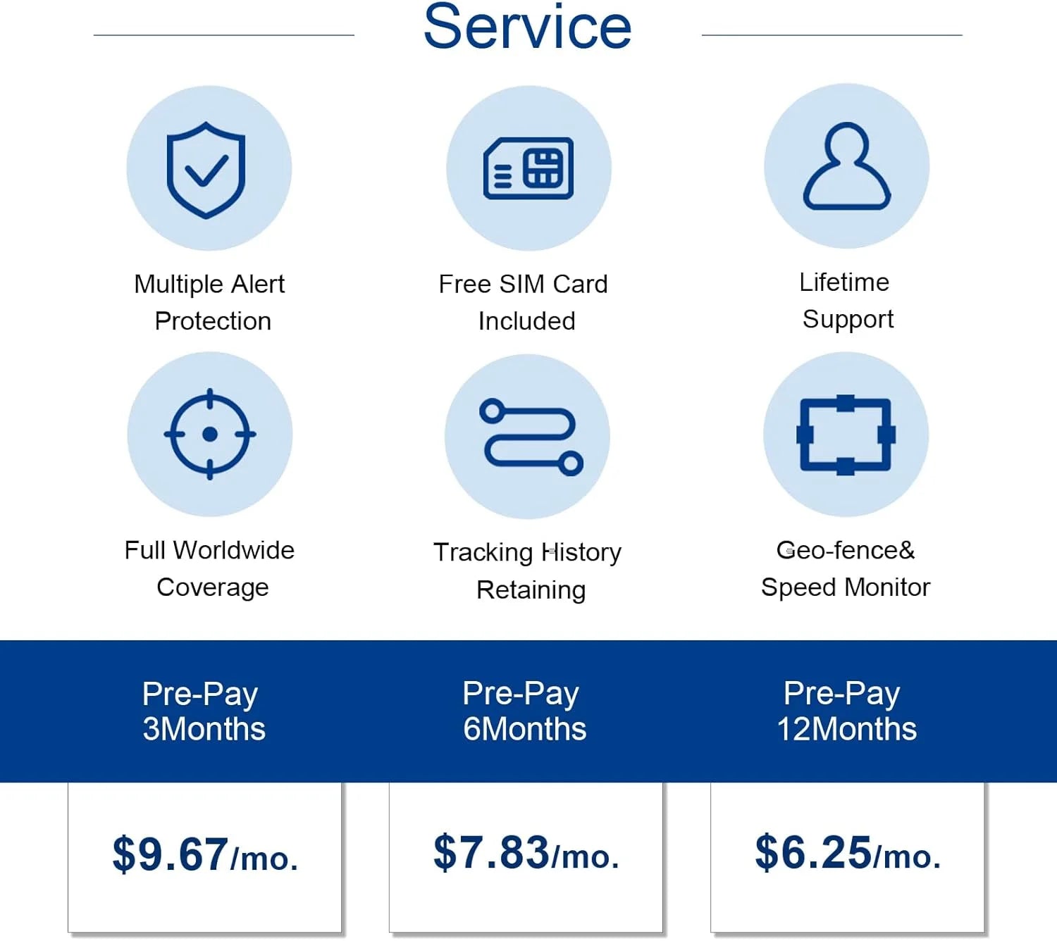 ‌4G Dog Cat GPS Tracker for Pets - Waterproof Smart Locator with App, Live Tracking & Light/Sound Search with Subscription.