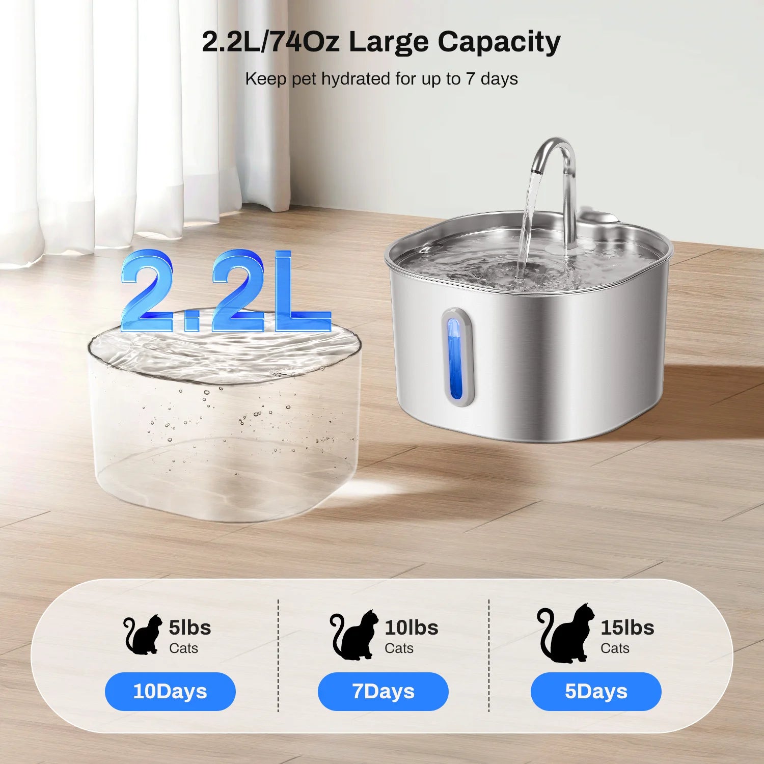 2.2L Stainless Steel Cat Water Fountain - Ultra Quiet Pet Fountain.