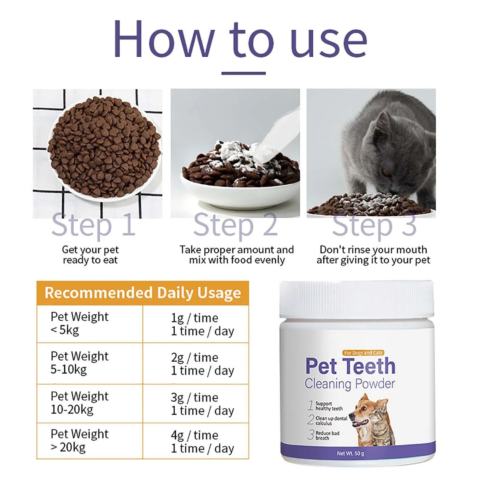 Pet Toothpaste Cat Dog Fresh Breath Toothpaste.
