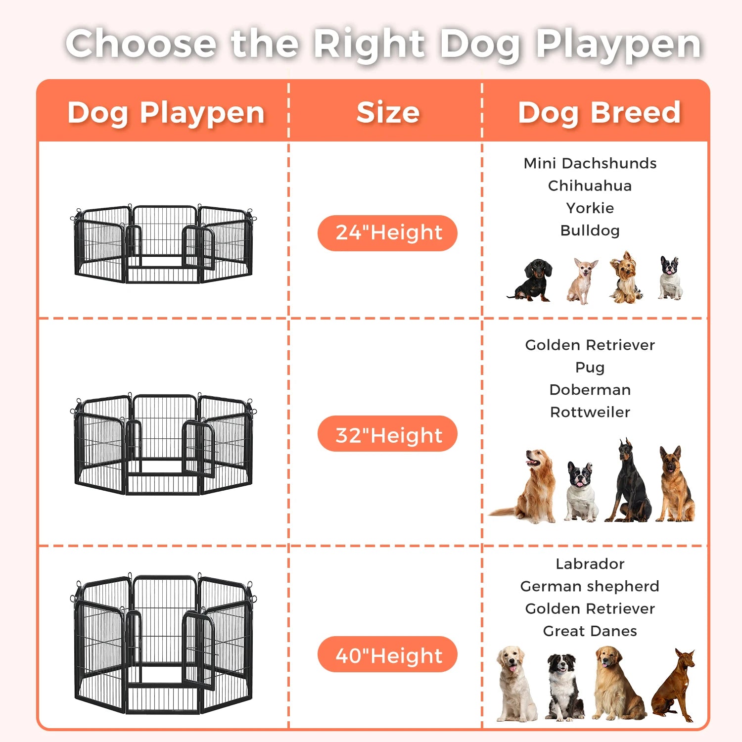 Heavy-Duty Metal Puppy Playpen – 24"/32"/40" Options, 8/16 Panels.