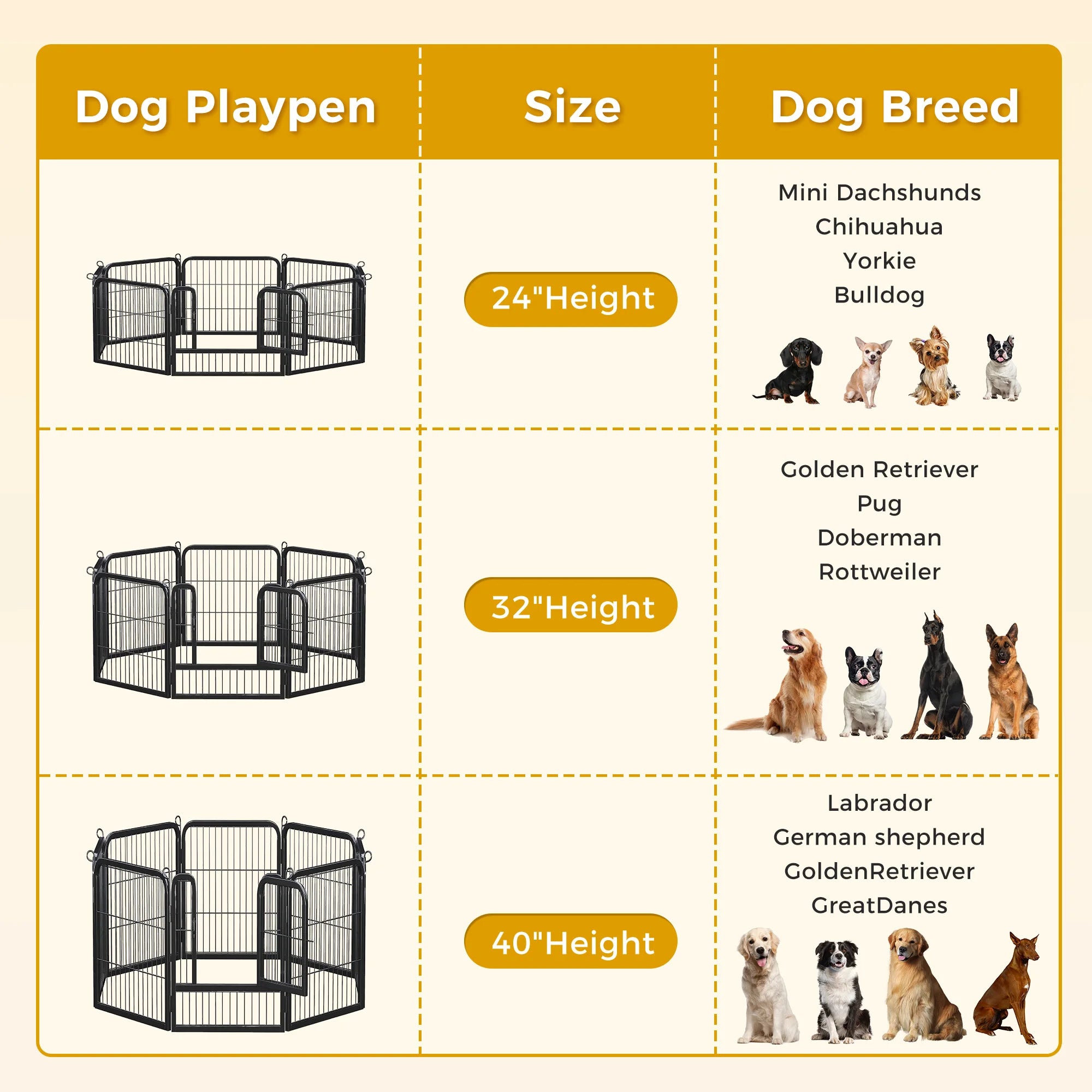 Dog Playpen with Door, Outdoor/Indoor Foldable Metal Pet Fence.