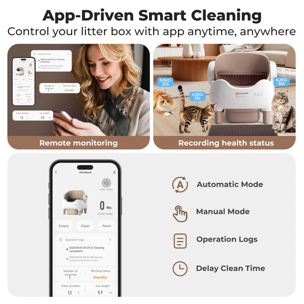 Self Cleaning Litter Box, Automatic Cat Litter Box with APP Control.